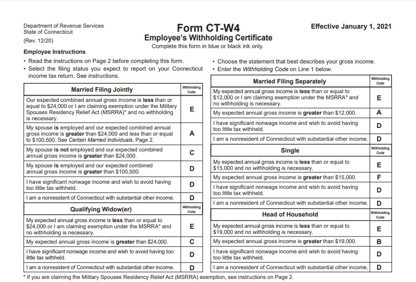 Ct W 4 2021 2022 W4 Form