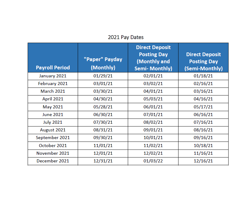 California Payroll Tax Withholding 2021 2022 W4 Form